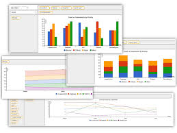 Mirrorlake Pivot Charts Atlassian Marketplace