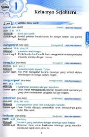 0:14 kata kerja dengan betul mengikut konteks. Maksud Dominance Dalam Bahasa Melayu