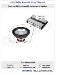 (1 connection for power to the junction box, and 4 connections going to the lamps). Best Wiring For Single 4 Ohm Dvc On 2 Channel 2 Ohm Stable Bridged Amp This Pic Is Of The Current Setup That Is Bei Subwoofer Wiring Subwoofer Car Amplifier
