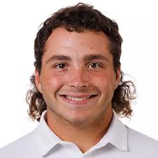 2022-23 Men's Golf Roster