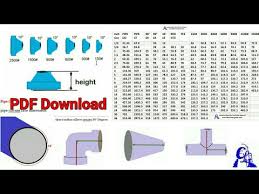 pipe fittings dimension pdf chart download