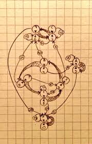 The cybernetic culture research unit (ccru) was an experimental cultural theorist collective that existed at warwick university, england, from 1995 to 1997. Ccru Hashtag On Twitter