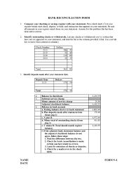Reconciling the two accounts helps identify whether accounting changes are needed. Bank Reconciliation Examples Ms Word Excel Google Docs Sheets Pages Charts Bank Reconciliation Statement Template Insymbio