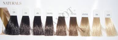Goldwell Nectaya Color Glamot Com