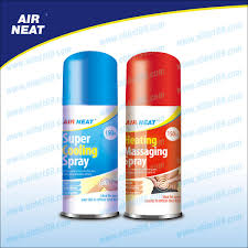 Hot And Cold Spray Pain Relief Spray Injure Heal Spray For Sport Care Buy Hot And Cold Spray Pain Relief Spray Injure Healing Spray Product On Alibaba Com
