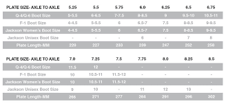 quad plates sizing