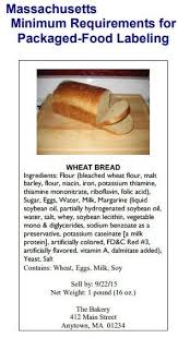 Bread is a staple food prepared from a dough of flour and water, usually by baking. Massachusetts Cottage Food Laws And Regulations How To Sell Your Homemade Foods In Massachusetts Food Homemade Recipes Food Processor Recipes