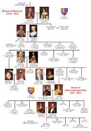 While the family trees are complicated, and there are many ways that europe's royals are all related to each other, one of the simplest is to look at king george ii, who here is an interactive family tree of europe's royal families. House Of Hanover Family Tree Britroyals