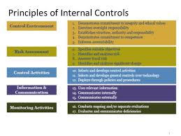 Internal Controls Framework Internal Control Finance Principles