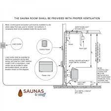 Finlandia harvia part fh160 wiring harness plus terminal block. Harvia 45w 4 5 Kw Electric Sauna Heater Saunasandstuff Com
