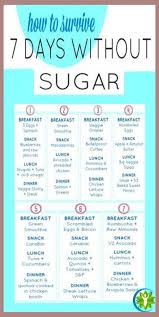 Pin On Fat Burning Foods