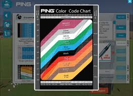 Ping Golf Club Fitting Product Learning Simulation Ddinc
