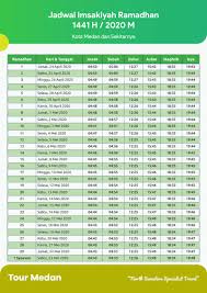 Jadual waktu berbuka puasa dan imsak seluruh negeri perak tahun 2020. Jadwal Buka Puasa Medan Dan Sekitarnya 1441 H 2020 M