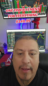 Julian Petroulas Trading Strategy