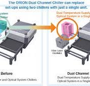 Dual Channel Chiller For Fiber Laser (Air Cooled/ Water ...