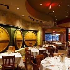 Fogo De Chao Brazilian Steakhouse Boston Public Library Copley Square