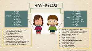 Adverbios