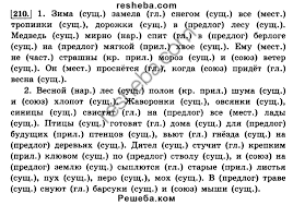 учебник по технологии 8 класс симоненко читать онлайн бесплатно Lysenko Ege 2017 Reshebnik Chast Matematika Dlya 7 Klassa Knigi Dlya Uchitelej Matematika