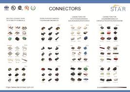 Other types of connection use cables to join the computer and the expansion device, and in all three variants of thunderbolt have employed connectors originally developed for other protocols. Common Used Electrical Computer Jst Wire Harness With Molex Connector Adapter For All Computers China Electrical Computer Jst Wire Harness Computer Jst Wire Harness Made In China Com