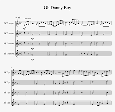 Melanie Martinez Piano Sheet Music Best Music Sheet
