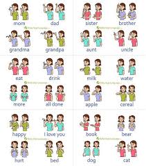 Baby Sign Language Chart Printable Pdf Oh Baby Baby