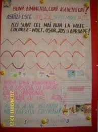 Recordul de utilizatori conectați a fost de 5, sam noi 14, 2009 1:23 pm. 120 Intalnirea De Dimineata Ideas Intalnire PreÈ™colari EducaÈ›ie