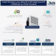 الأنواع الرائدة هي الأنواع شديدة الاحتمال التي تكون أول من يستوطن النظم البيئية المعطلة أو المتضررة سابقًا، وهكذا تمثل بداية سلسلة من التعاقب البيئي الذي يقود في النهاية إلى نظام بيئي ذي حالة مستقرة يتمتع بالمزيد من التنوع الحيوي. Ù‡Ø¯Ù ÙŠØ´ØªØ±Ùƒ Ù…Ø¹ 3 Ø¬Ù‡Ø§Øª Ù„ØªØ´ØºÙŠÙ„ Ø§Ù„Ø£ÙƒØ§Ø¯ÙŠÙ…ÙŠØ© Ø§Ù„ÙˆØ·Ù†ÙŠØ© Ø§Ù„Ø±Ø§Ø¦Ø¯Ø© Ø§Ù„Ù…Ø¯ÙŠÙ†Ø©