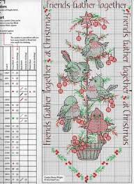 Discover (and save!) your own pins on pinterest 110 Cross Stitch Wish List Ideas In 2021 Cross Stitch Stitch Cross Stitch Patterns