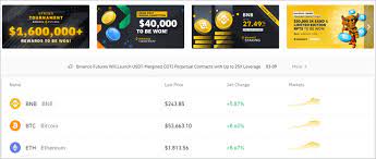Some of the highly trusted crypto exchanges with the lowest trading fees include binance, bitmex, and kraken. Top 10 Best Crypto Exchanges With Low Fees 2021 Ranking
