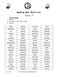 Persediaan hadapi ujian diagnostik darjah 1 sakinahamid via sakinahamid.com. Year 2 Spelling Bee List Foods