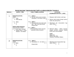 Terima kasih kepada yang sudi berkongsi. Himpunan Rpt Dunia Muzik Tahun 4 Yang Boleh Di Muat Turun Dengan Senang Pekeliling Terbaru Kerajaan