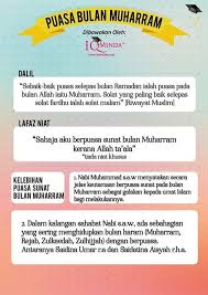 Bulan ini berada di antara jumadil akhir dan syakban, yang dinamai berdasarkan asal katanya, yakni tarjib atau terhormat. Pin Oleh Aishah Mohamed Shah Di Islamic Doa Sunat Agama