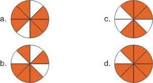 Add to my workbooks (0) download file pdf embed in my website or blog add to google classroom add to. Kisi Kisi Soal Pretest Matematika 6 1 Menjelaskan Arti Pecahan Dan Urutannya Pdf Free Download