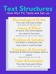 text structures classroom anchor chart