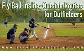 Top 50 Baseball Fielding Drills Infield Outfield Drills Baseball Tutorials Baseball The Outfield Drill