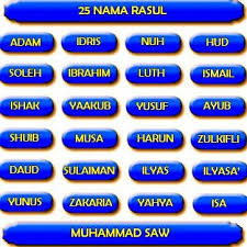 Nabi ismail pada usia 137 tahun dan nabi ishaq pada usia 180 tahun. Kisah Para Nabi Dan Rasul Photos Facebook