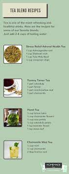 Easy Healthy Homemade Recipes Homemaderecipes Com Tea Blends Recipes Herbal Teas Recipes Tea Mix Recipe