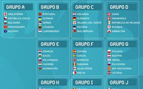Sorteo dejó un grupo de la muerte con francia, portugal y alemania. La Suerte Sonrie A Espana Camino De La Eurocopa El Norte De Castilla