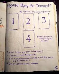 Pin On Tarot