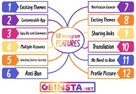 Whether you're traveling for business, pleasure or something in between, getting around a new city can be difficult and frightening if you don't have the right information. Download Gb Instagram Mod Apk 2022 Latest Version V3 91