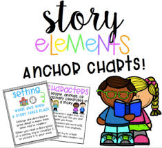 Story Elements Anchor Chart Worksheets Teaching Resources