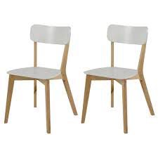 Check spelling or type a new query. Buy Club Birch Lacquered White Wooden Chairs Dining Chairs Fads