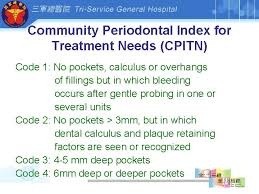 We did not find results for: Epidemiology And Indices Of Periodontal Disease Number Of
