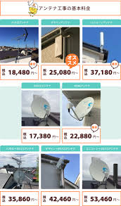 地 デジ アンテナ 種類