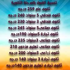 Check spelling or type a new query. ØªÙ†Ø³ÙŠÙ‚ Ø§Ù„Ù‚Ø¨ÙˆÙ„ Ø¨Ø§Ù„Ø«Ø§Ù†ÙˆÙŠ Ø§Ù„Ø¹Ø§Ù… 2020 Ø¬Ù…ÙŠØ¹ Ù…Ø­Ø§ÙØ¸Ø§Øª Ù…ØµØ± ÙˆØ§Ù„Ø­ØµÙˆÙ„ Ø¹Ù„Ù‰ Ø§Ù„Ù†ØªÙŠØ¬Ø© 3 Ø§Ø¹Ø¯Ø§Ø¯Ù‰