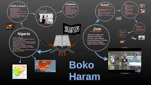 Abubakar shekau triggered bomb as he was surrounded by forces from rival islamist group who wanted to capture him alive. Boko Haram Prasentation By Co Mo