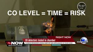 Carbon monoxide detectors have two purposes, to measure and monitor levels of carbon monoxide and to alarm or warn people when these levels reach a certain volume of ppm (parts per million). Co Detector Test Youtube