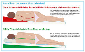 Auf was solltest du beim kauf achten? Maxvitalis Bettkeil Topper Reflux Orthopadisiches Matratzen Keilkissen Zur Bettneigung Schrag Schlafen Keilformige Matratzenauflage Keilmatratze Erhohungskeil Bezug Waschbar 80 X 190 Cm Amazon De Drogerie Korperpflege