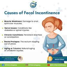 Image result for Fecal Incontinence
