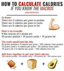 How To Calculate Calories If You Know The Macros Nutrition Calculator Macro Nutrition Nutrition Tips